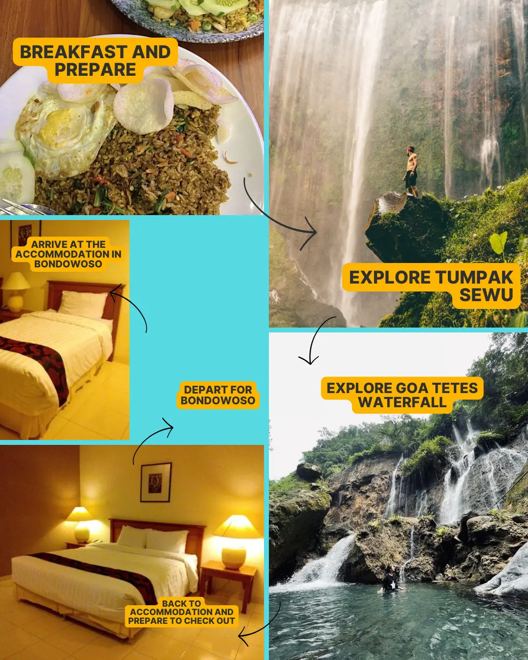tumpak sewu waterfall